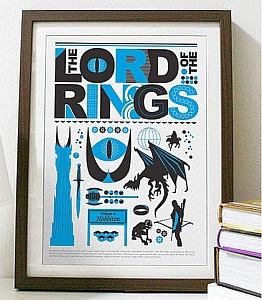 Poster "Lord of the Rings"