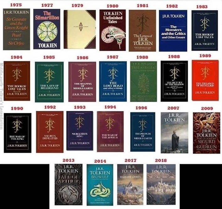 libri pubblicati - Tutto su J.R.R. Tolkien Tutto su J.R.R. Tolkien