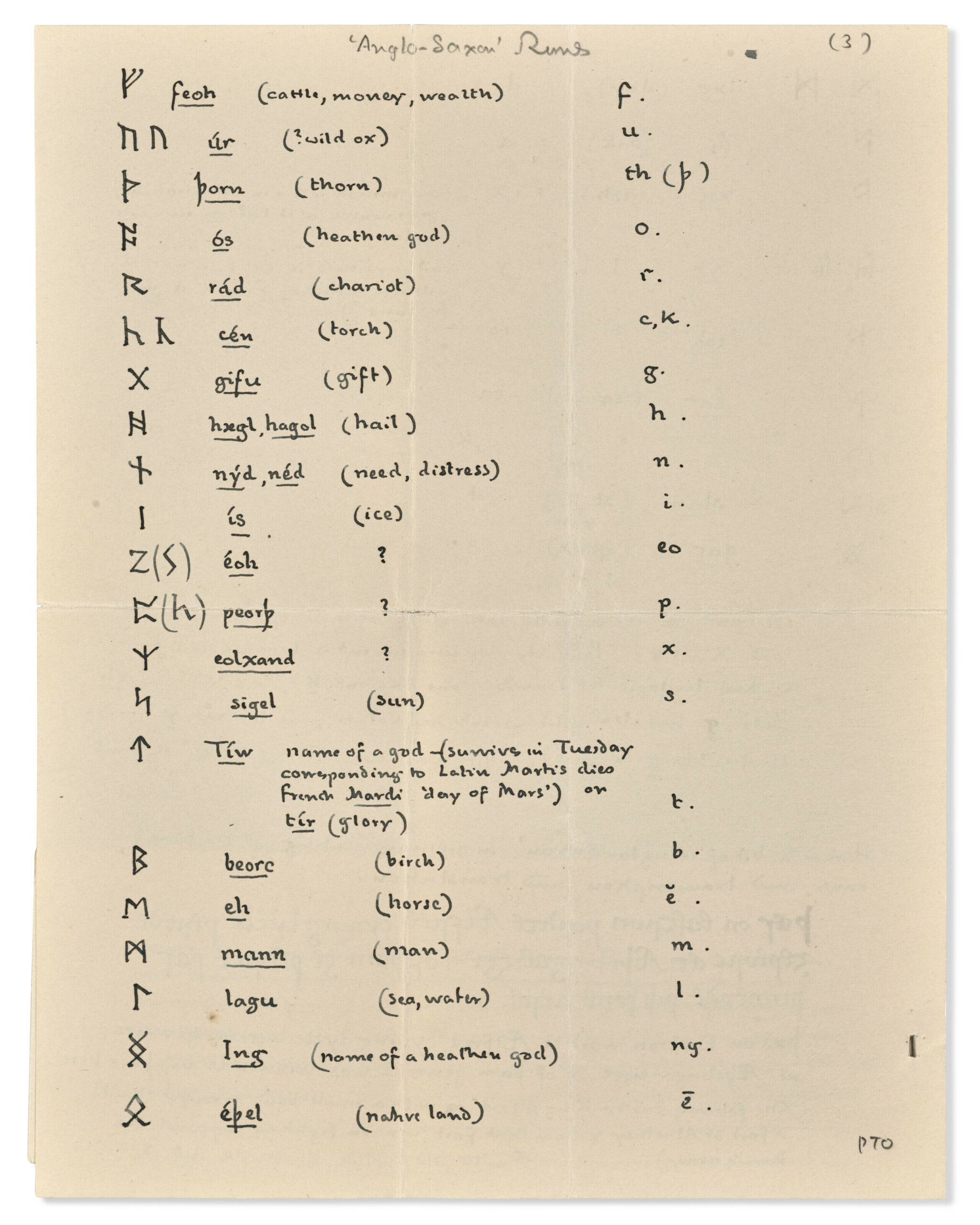 Asta record per la lettera di Tolkien sulle rune - Associazione ...